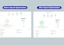 grow google ranking with manual link building and SEO backlinks